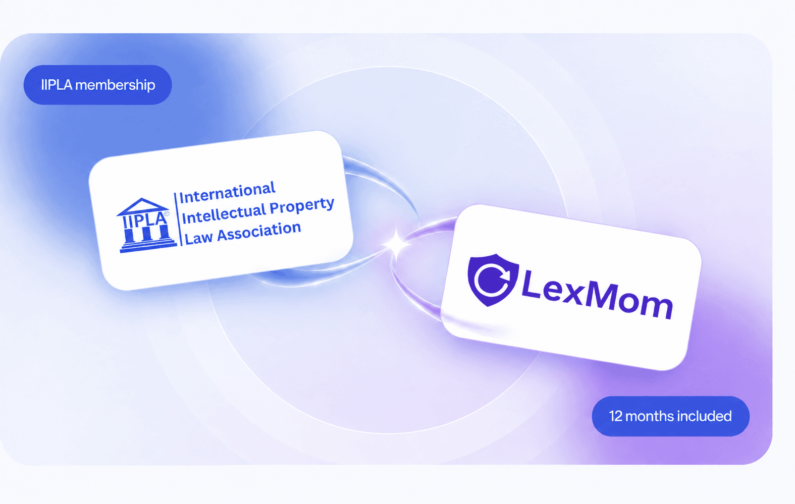 IIPLA membership connected with LexMom, with twelve months included