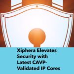 Xiphera CAVP validated IP cores